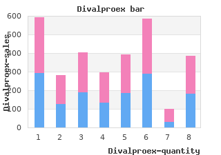 order divalproex 250 mg mastercard