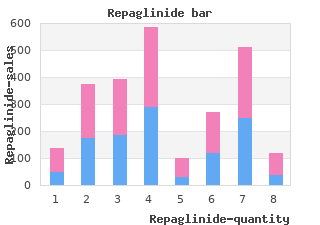 repaglinide 2 mg generic