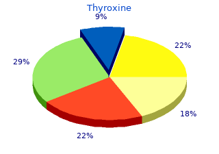 buy generic thyroxine 125mcg online
