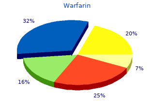 purchase warfarin 2 mg free shipping