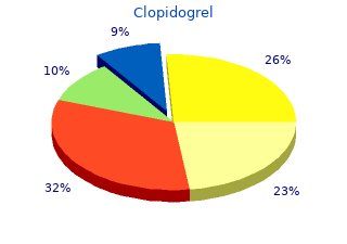 clopidogrel 75 mg sale
