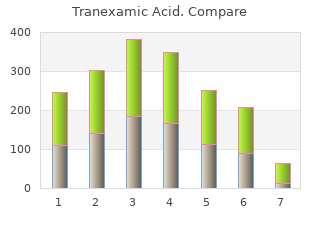 tranexamic 500 mg amex