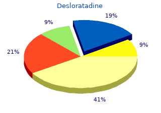 generic desloratadine 5mg without prescription