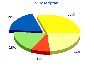 discount 25 mg sumatriptan with amex