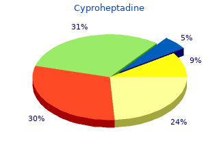 cyproheptadine 4 mg cheap