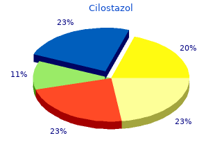 cheap 100 mg cilostazol