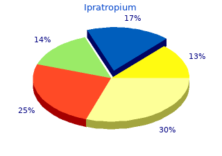 cheap ipratropium 20mcg line