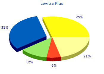 cheap levitra plus 400 mg with visa