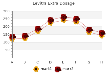 cheap 60 mg levitra extra dosage mastercard