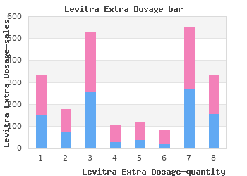 60 mg levitra extra dosage with amex