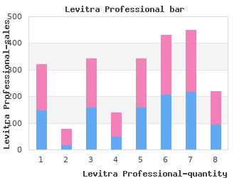buy 20mg levitra professional with visa