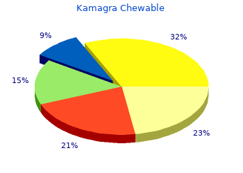 kamagra chewable 100 mg free shipping
