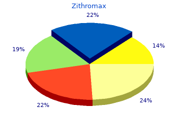 250 mg zithromax mastercard