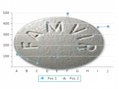 vardenafil 10 mg on-line