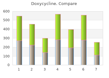 discount doxycycline 200 mg