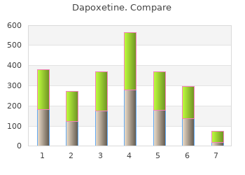 generic dapoxetine 30 mg with amex