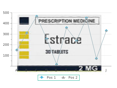 buy generic propecia 5 mg